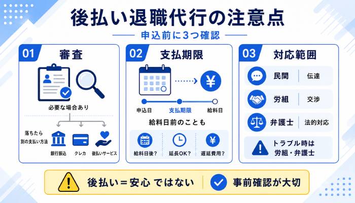 後払い退職代行の注意点
